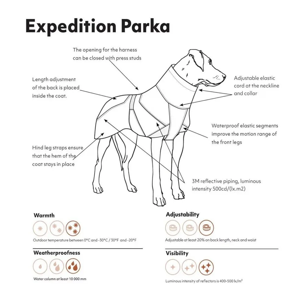 NEW Hurtta Expedition Parka Dog Waterproof Insulated Jacket Beetroot 24